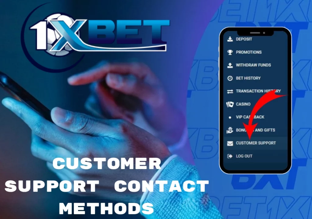 Customer Support Contact Methods